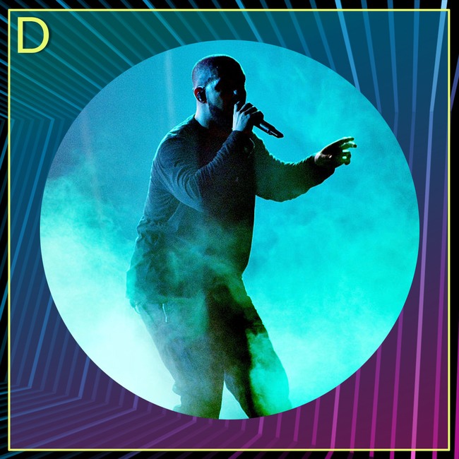PCAs A-Z, D